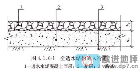 透水混凝土地坪-欧进建材www.dp7.cn