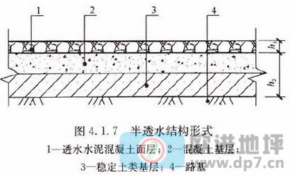 透水混凝土地坪-欧进建材www.dp7.cn